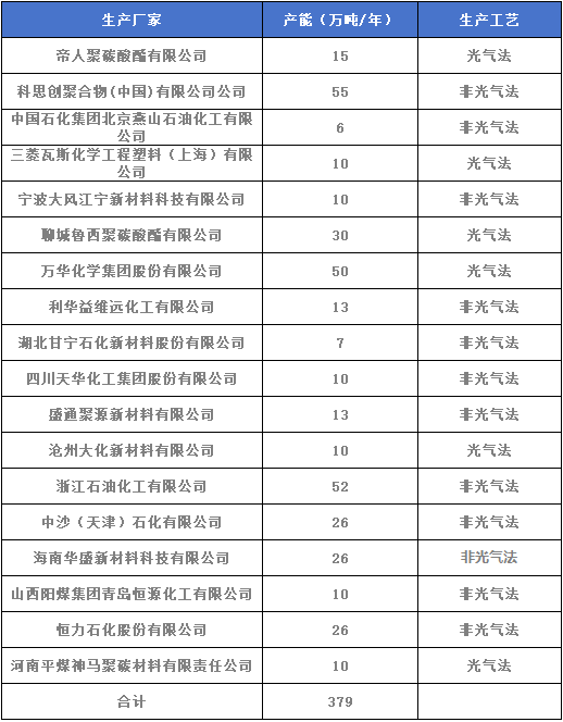 图四.png 图四.png